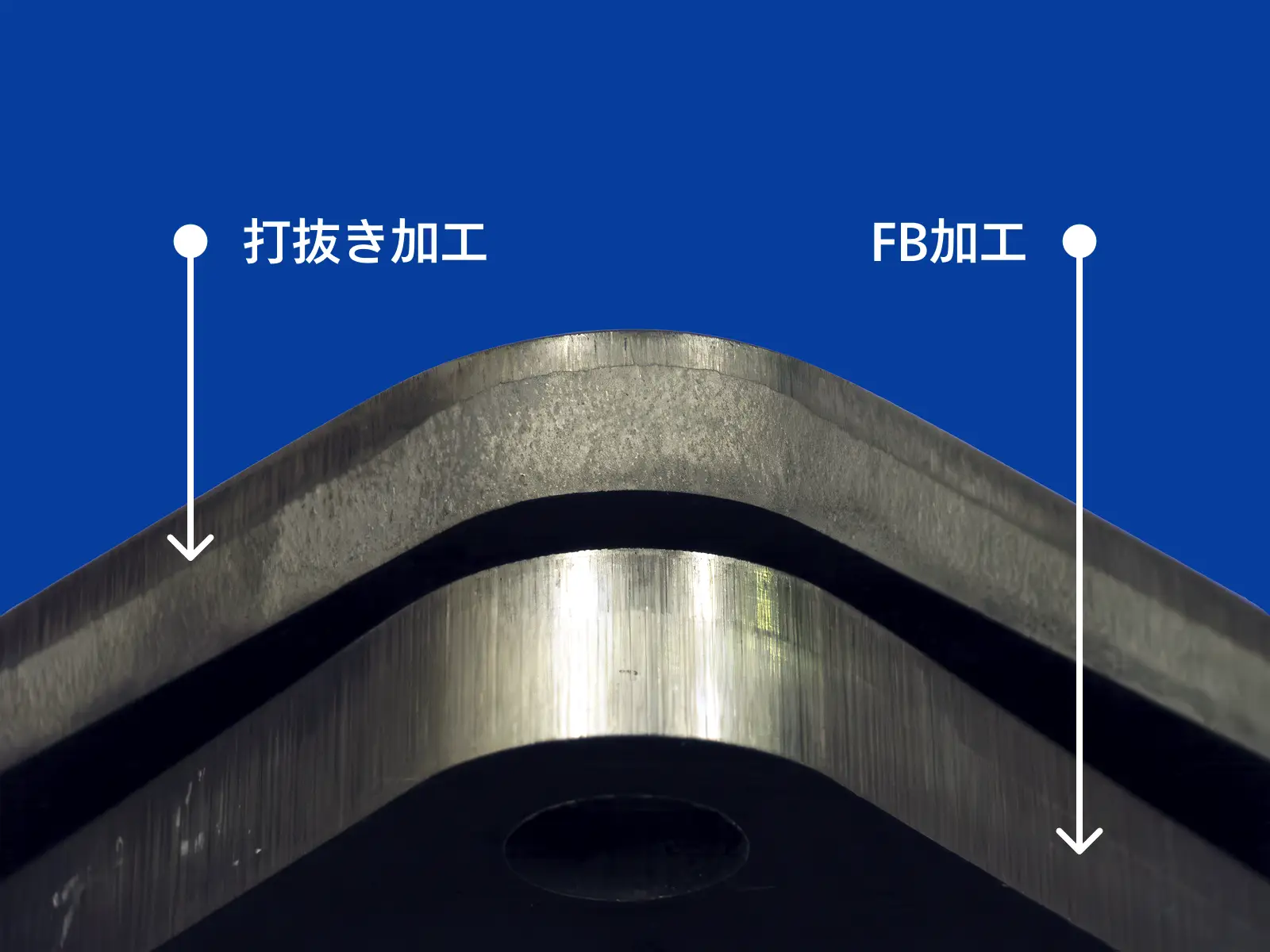 FB加工製品の特長 1